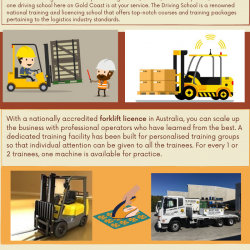 Get Forklift Licence Service In Australia | Visual.ly