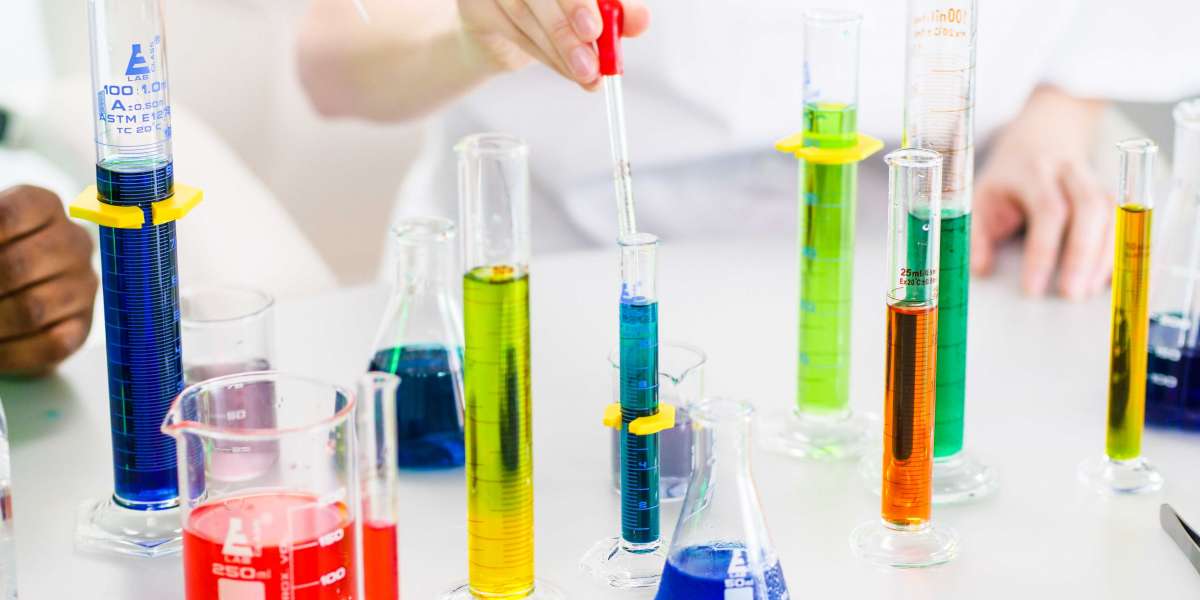 Cytotoxicity Testing: A Focus on In Vitro Toxicology Methods!
