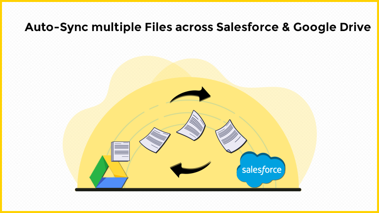 How to Auto-Sync multiple Files / Attachments across Salesforce and Google Drive accounts? - filezipo.io