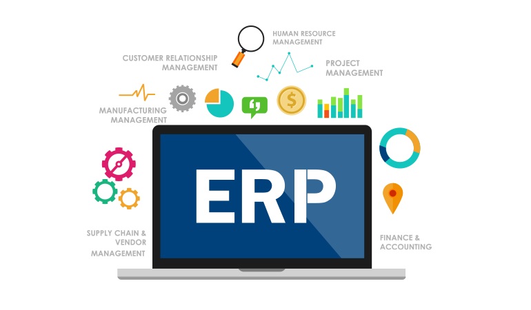 Best ERP Software Development Company In Noida Delhi, India | ERP Software Manufacturing