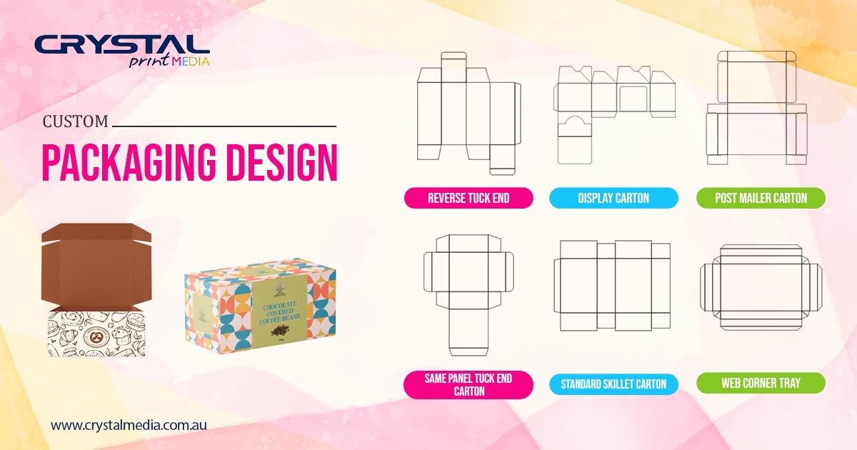 Packaging Design Services - Custom Cardboard & Carton Boxes