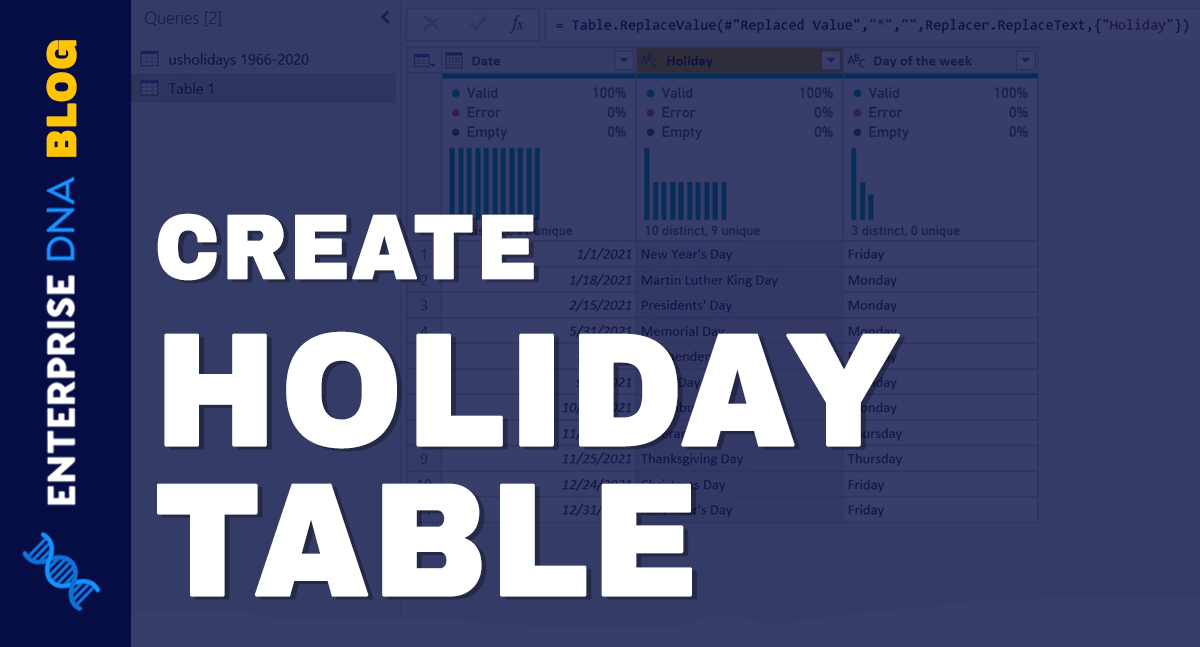 Creating A Holiday Calendar Table In Power BI | Enterprise DNA