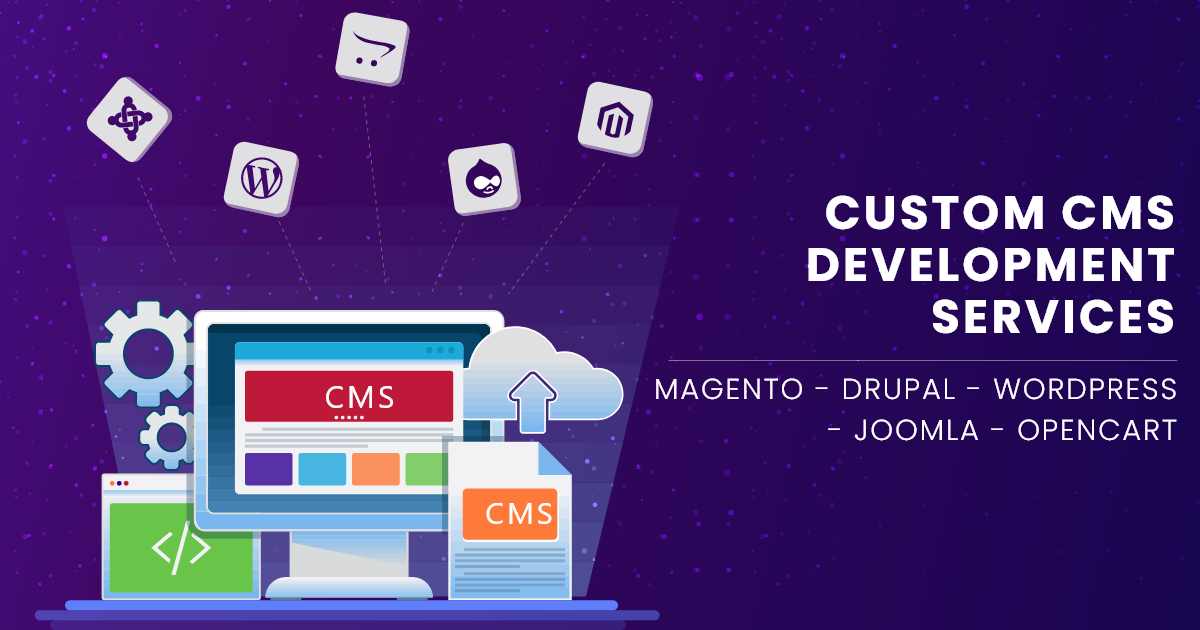 Custom CMS Development: Benefits and Services