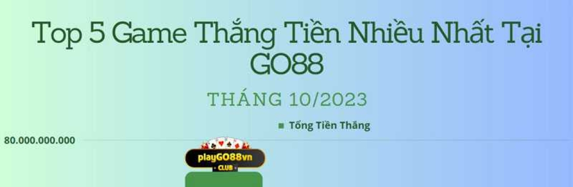 Play Go88 Vn Club Cover Image