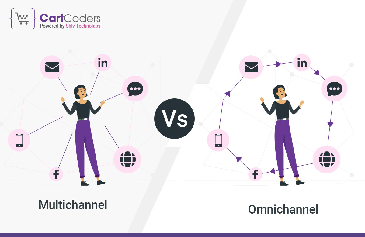 Omnichannel Vs Multichannel: Differences & Which is Better?