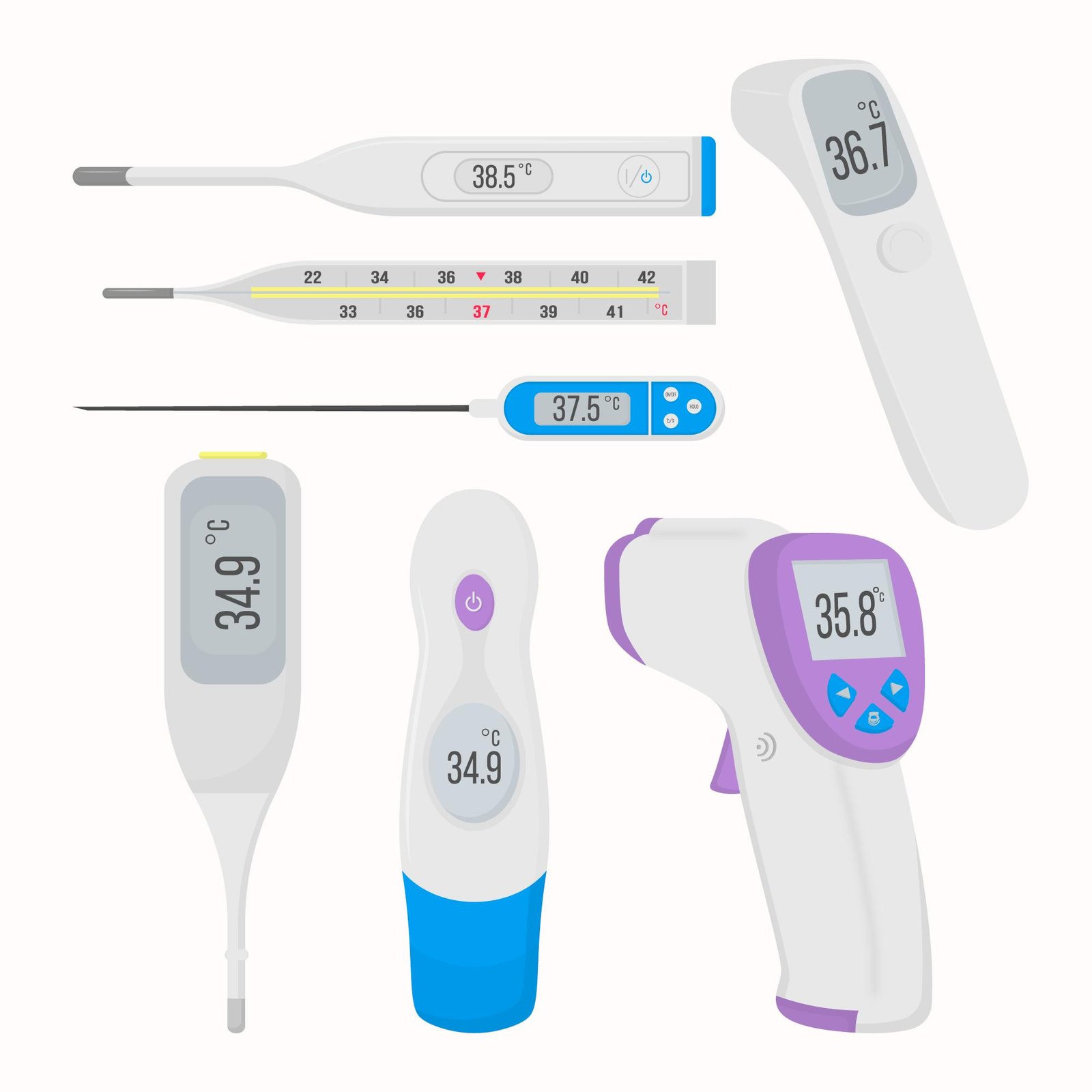 A Detailed Guide Into Various Thermometers and Their Usages