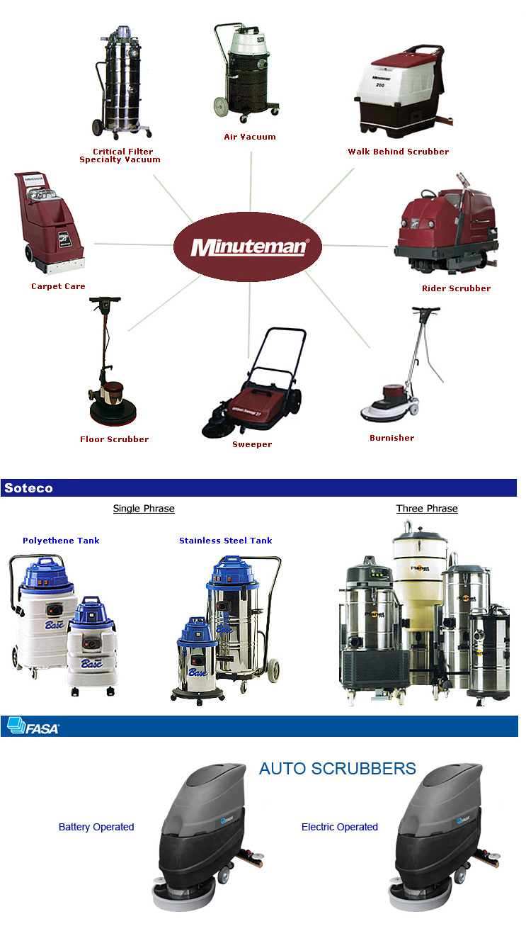 Heavy duty industrial vacuum cleaner review- Atos Performance