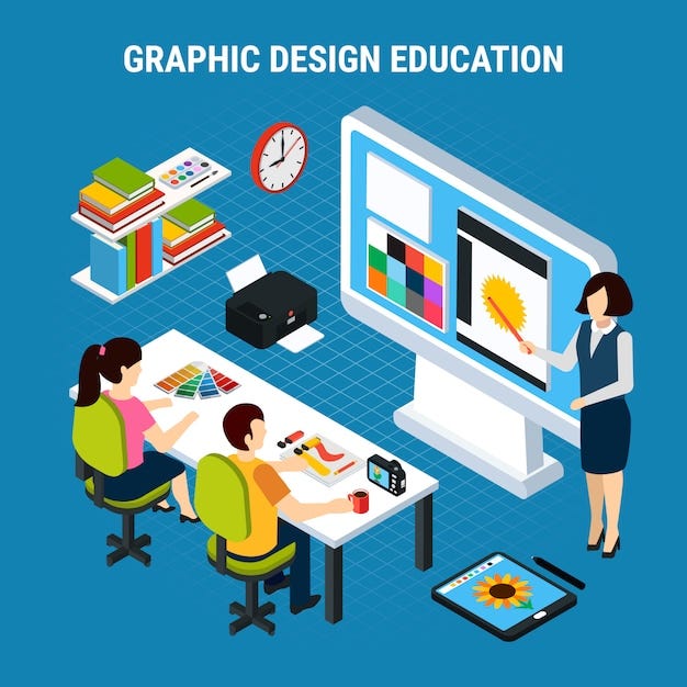 Graphic Design Training in Bangalore | by IitBengaluru | Jul, 2024 | Medium