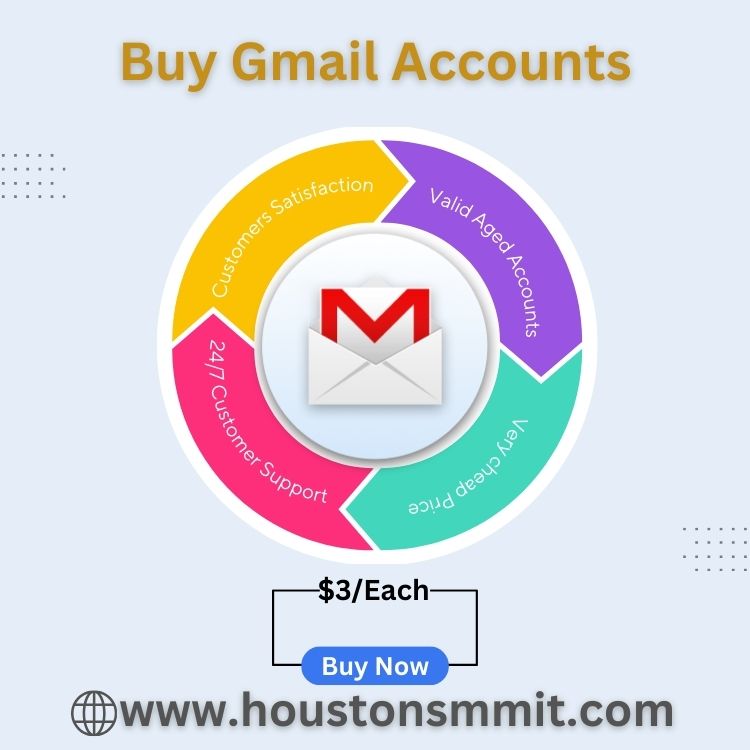 Buy Gmail Accounts - HoustonSmmIT